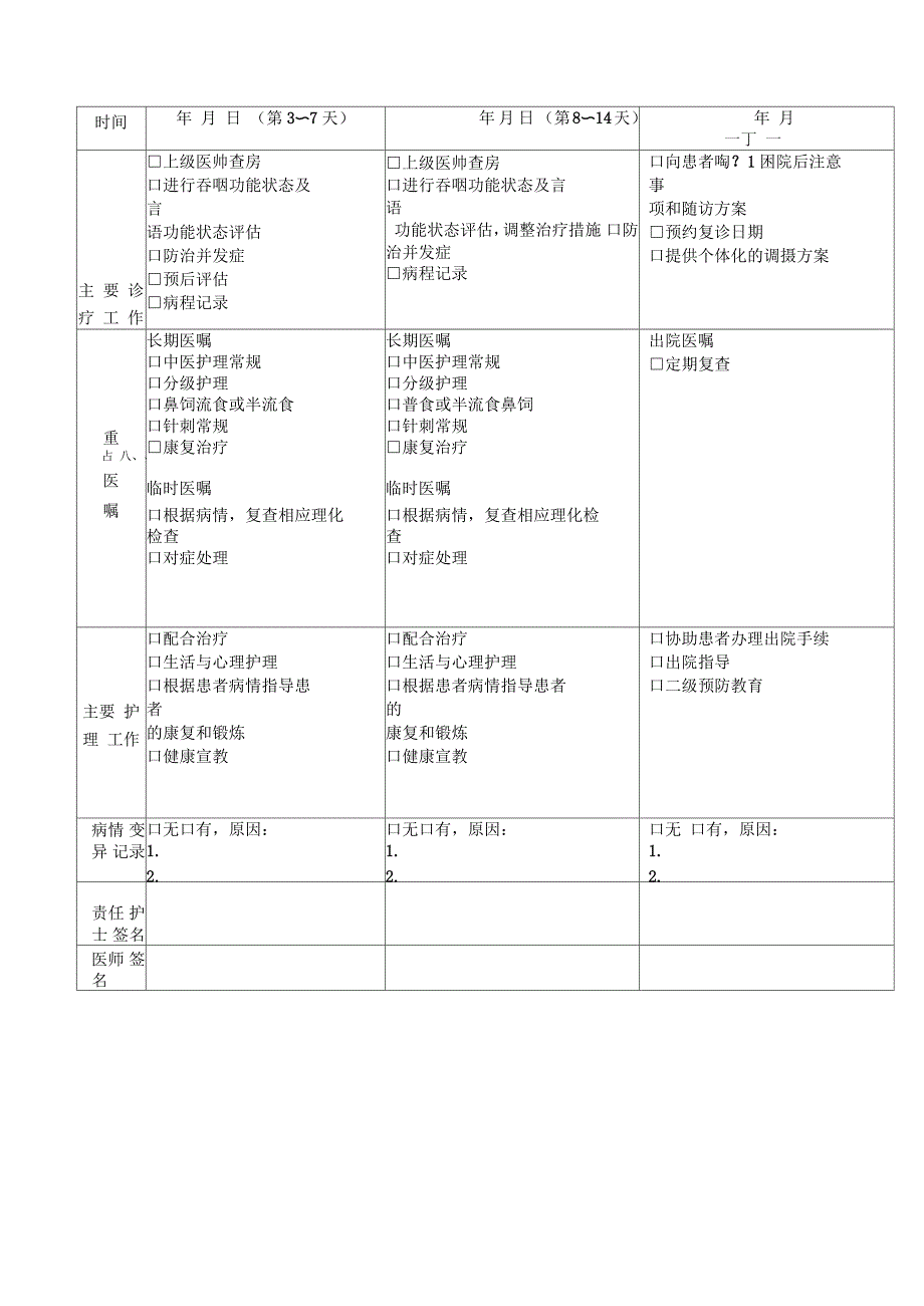 假性延髓麻痹中医临床路径_第4页