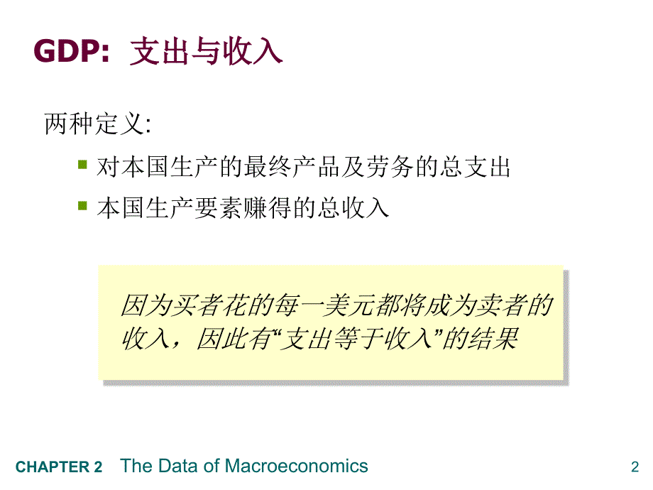 宏观经济学：第2章 宏观经济学的数据_第3页