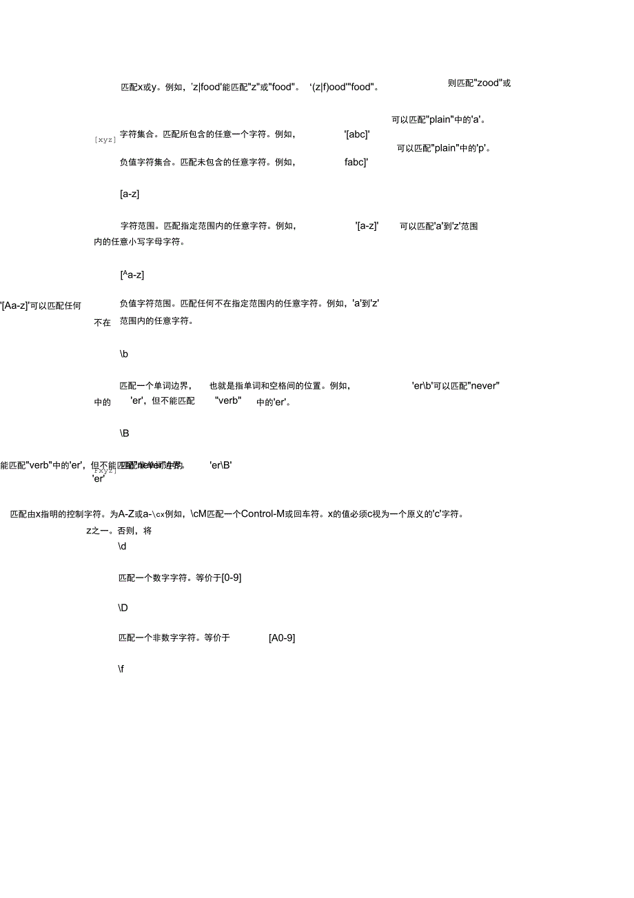 UNIX和LinuShell正则表达式语法介绍_第3页