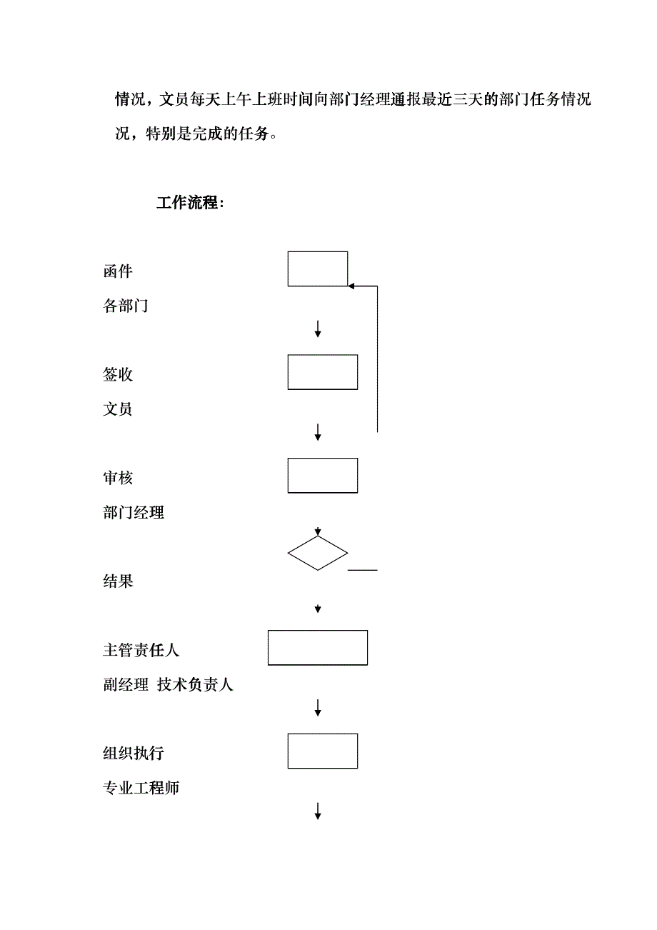 华新国际工程部工作制度及工作流程dddd_第2页