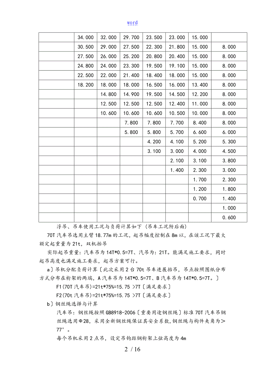 桁架施工安全系统要求措施_第4页