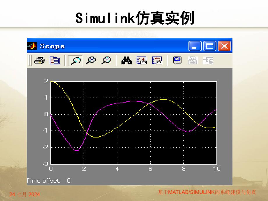 simulink实例(有好多实例).ppt_第3页