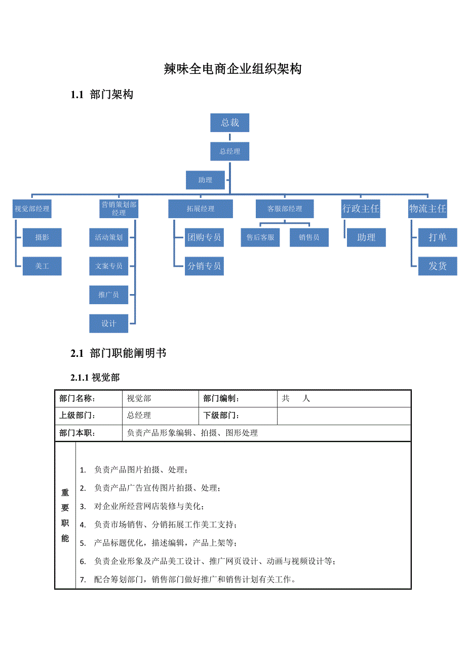 食品公司电商部门组织架构.docx_第1页