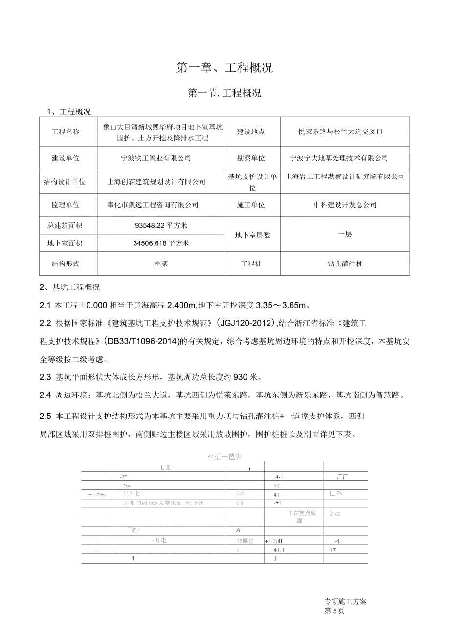 深基坑施工方案_第5页