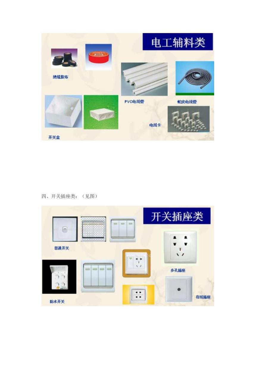 水电材料知识_第3页