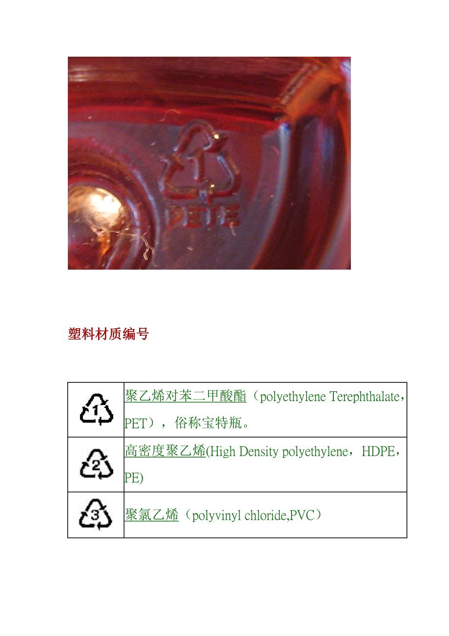 塑料瓶底下的数字标识.doc_第3页