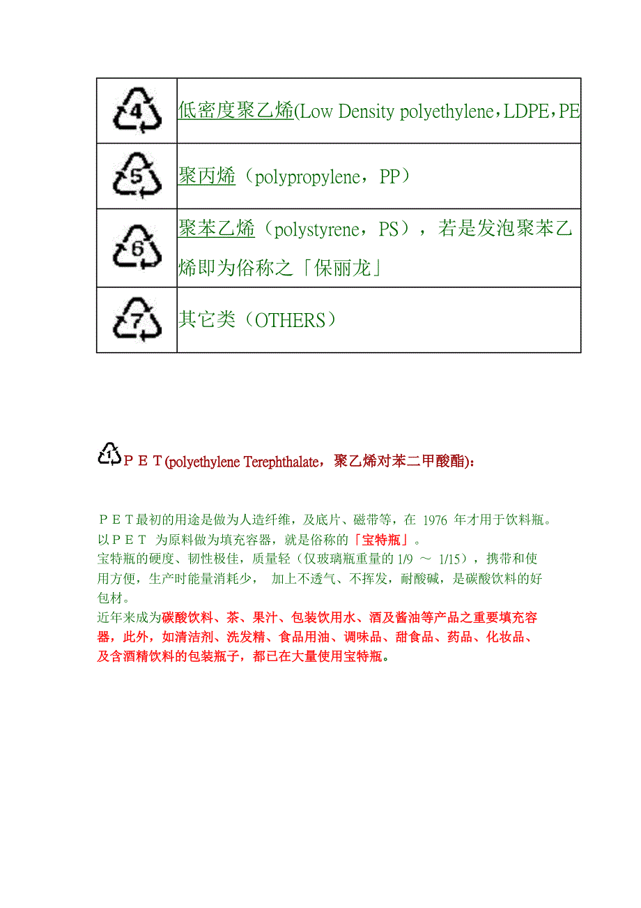 塑料瓶底下的数字标识.doc_第4页