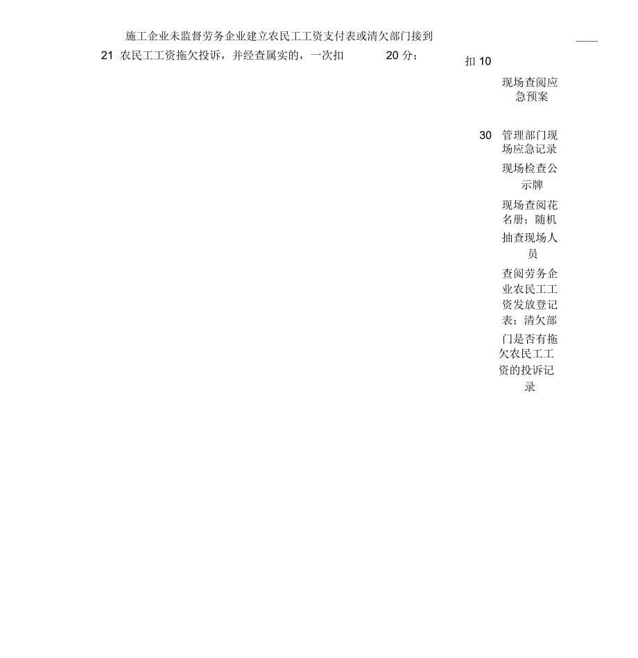 重庆市建筑施工企业诚信综合评价体系企业合同履约行为评价表_第5页