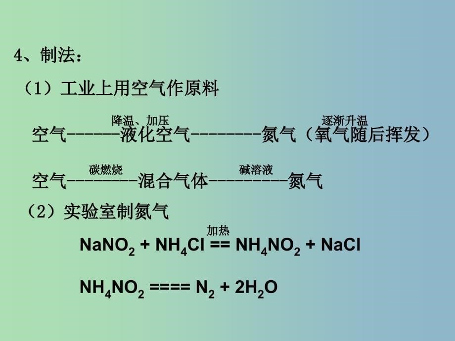 高中化学 第四章 第三节 氮和氮的氧化物课件 新人教版必修1.ppt_第5页