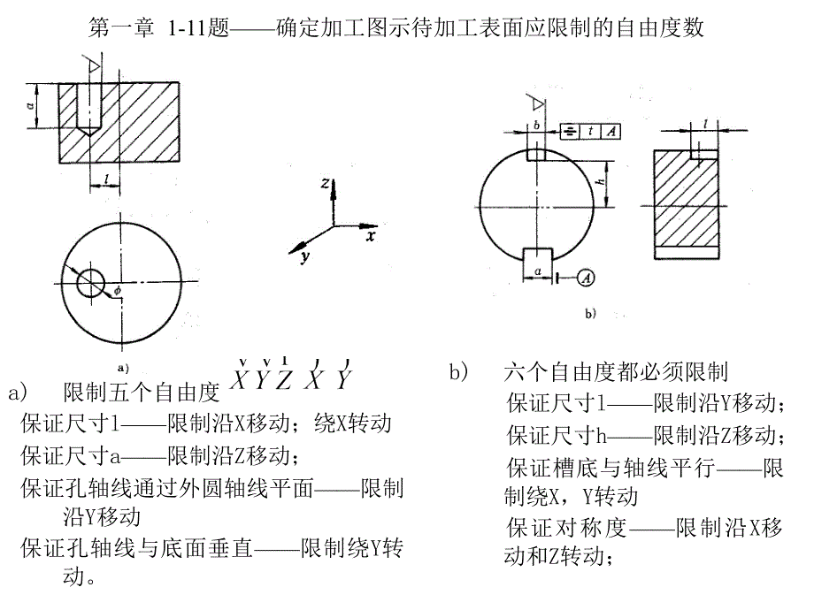 机械制造工艺学(第三版)王先逵_课后答案_第2页