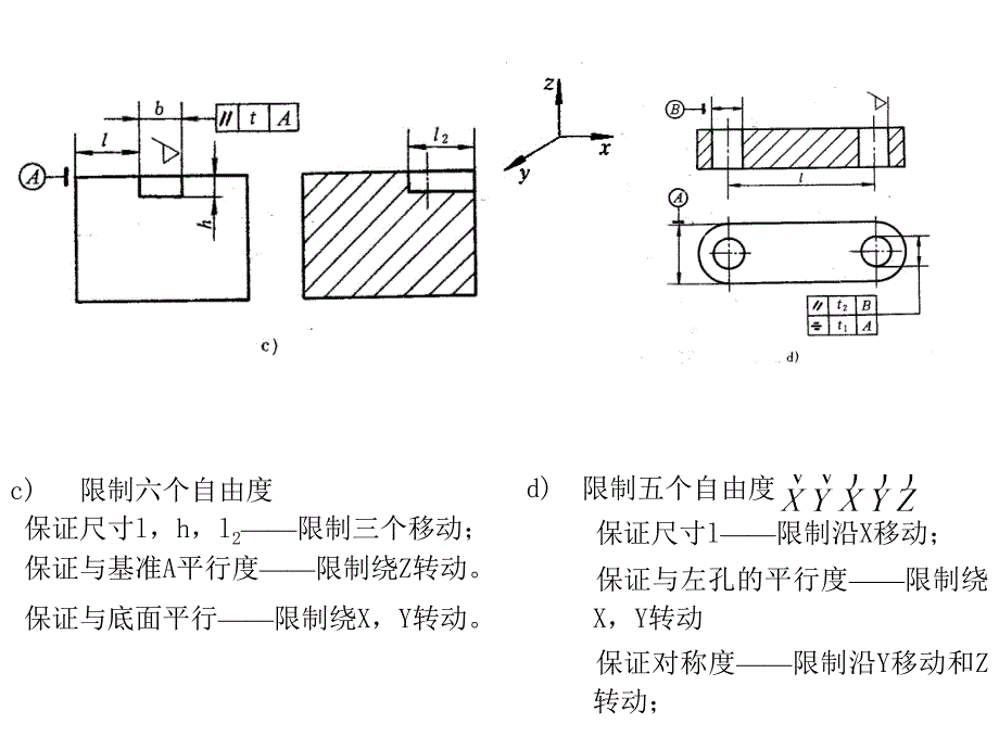 机械制造工艺学(第三版)王先逵_课后答案_第3页