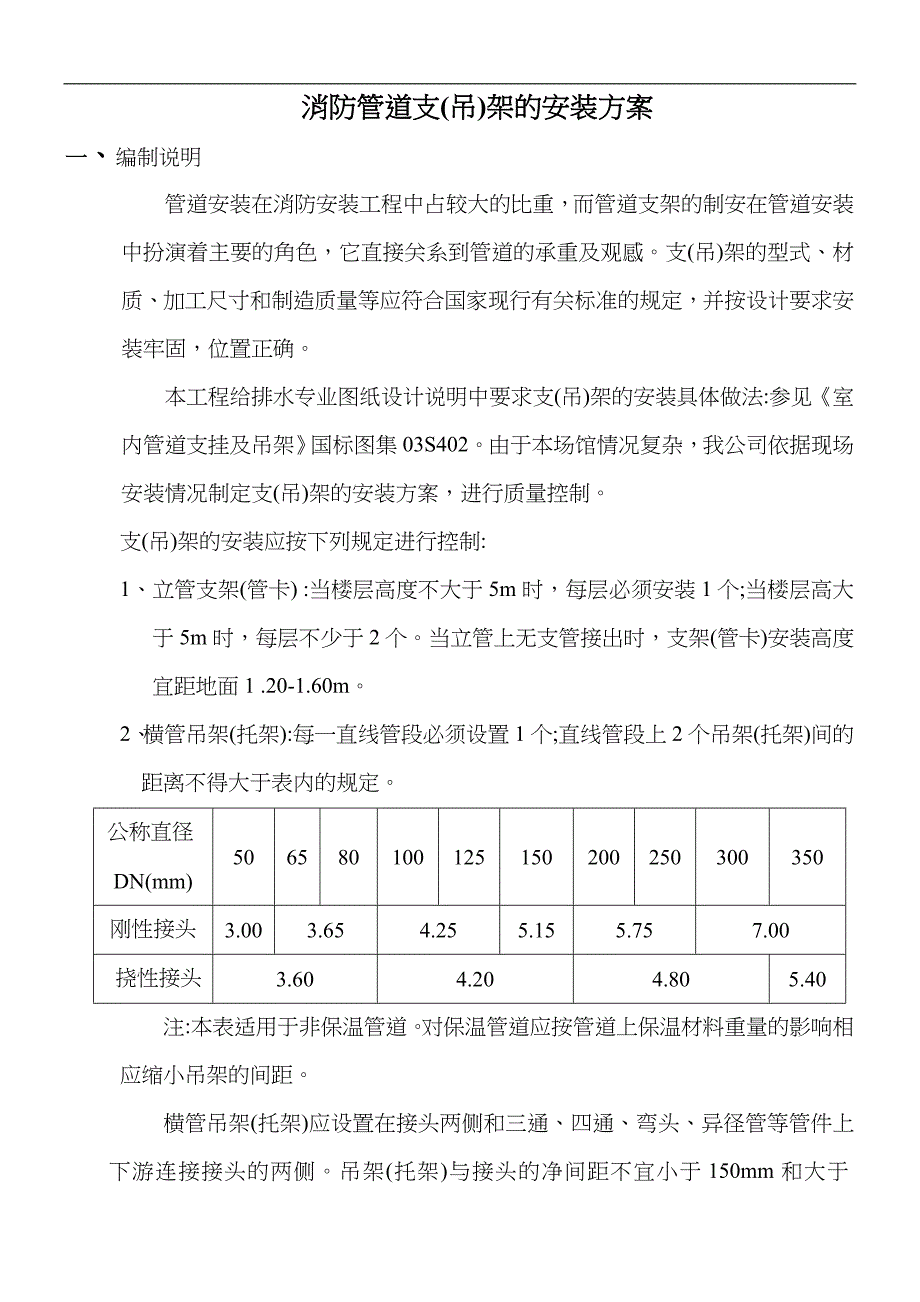 消防管道支（吊）架的安装方案归纳_第1页
