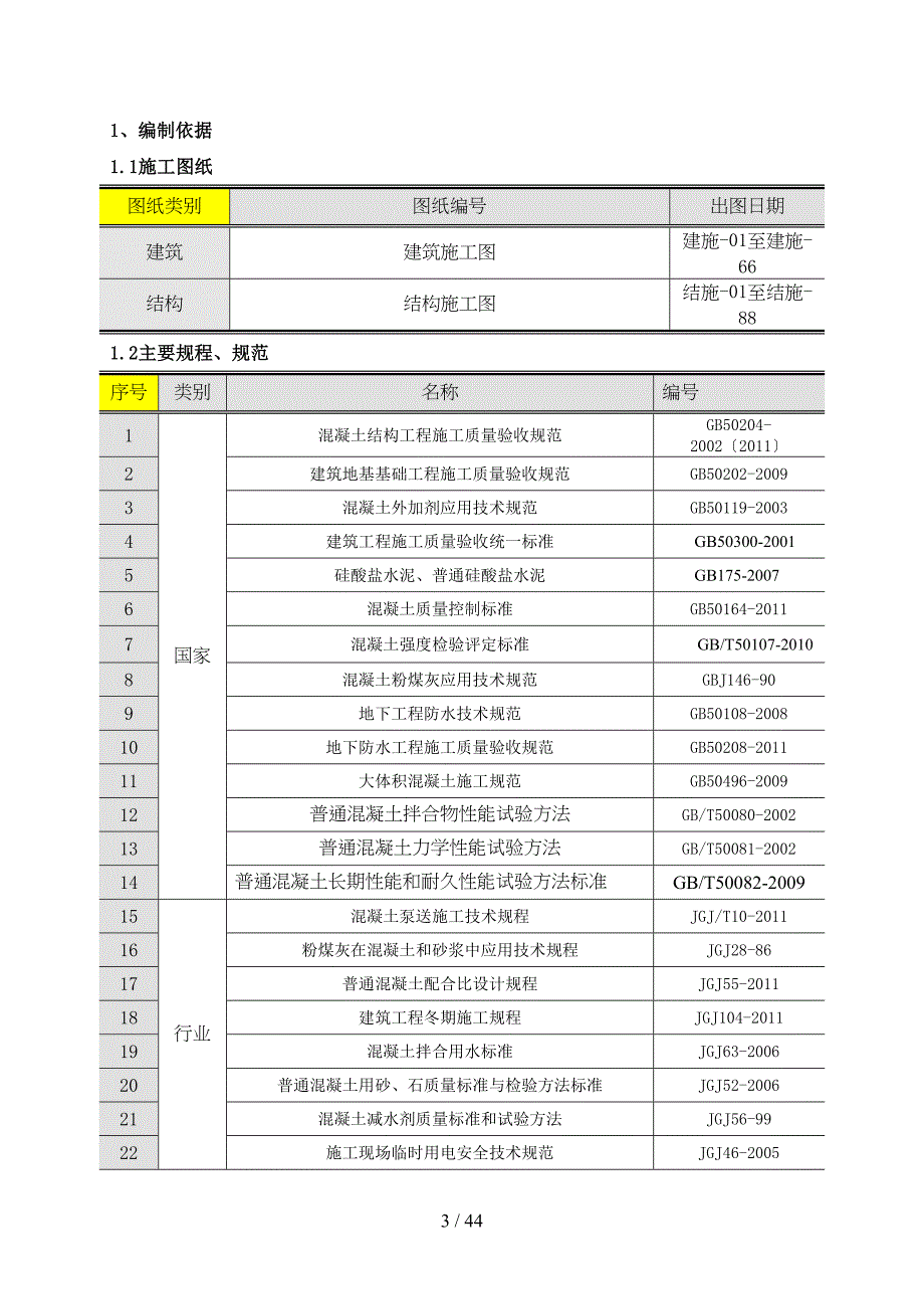 基础底板大体积混凝土工程专项施工方案(DOC 42页)_第3页