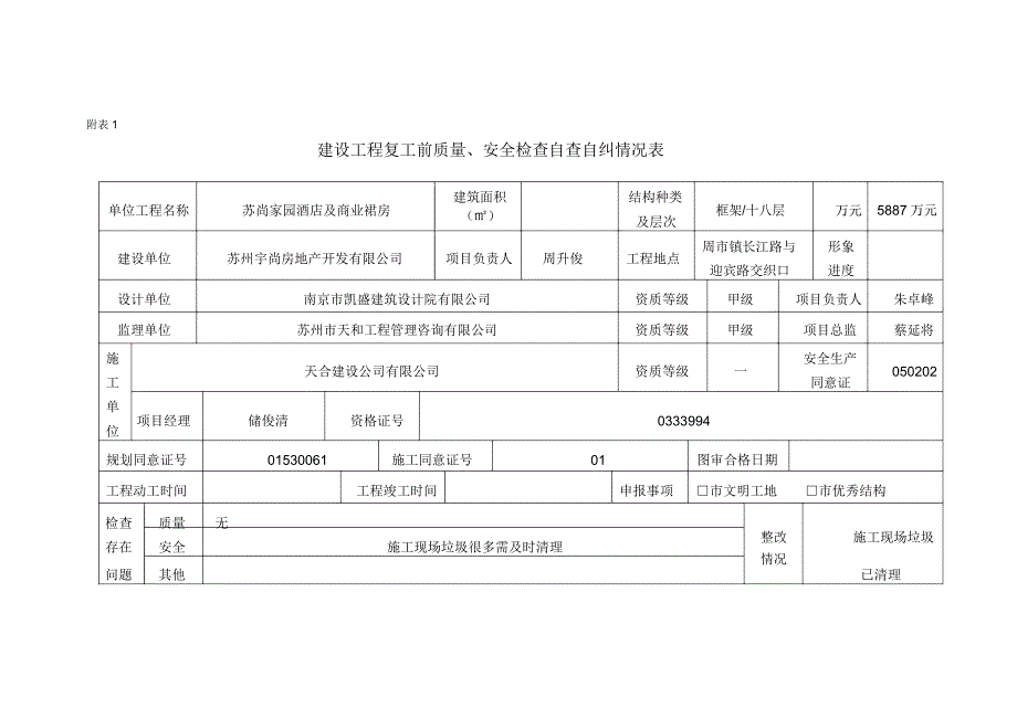 复工前自查自纠检查表格.doc_第1页