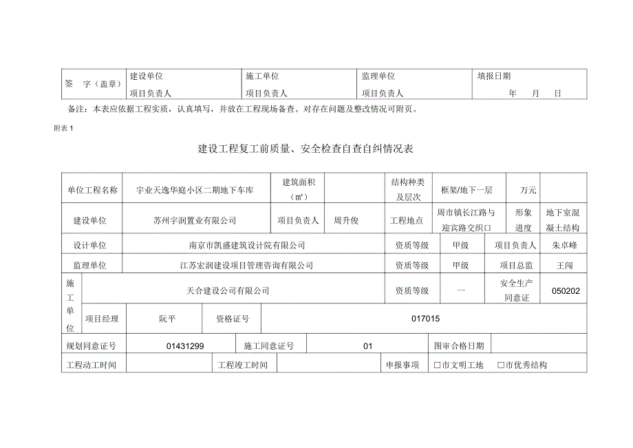 复工前自查自纠检查表格.doc_第2页