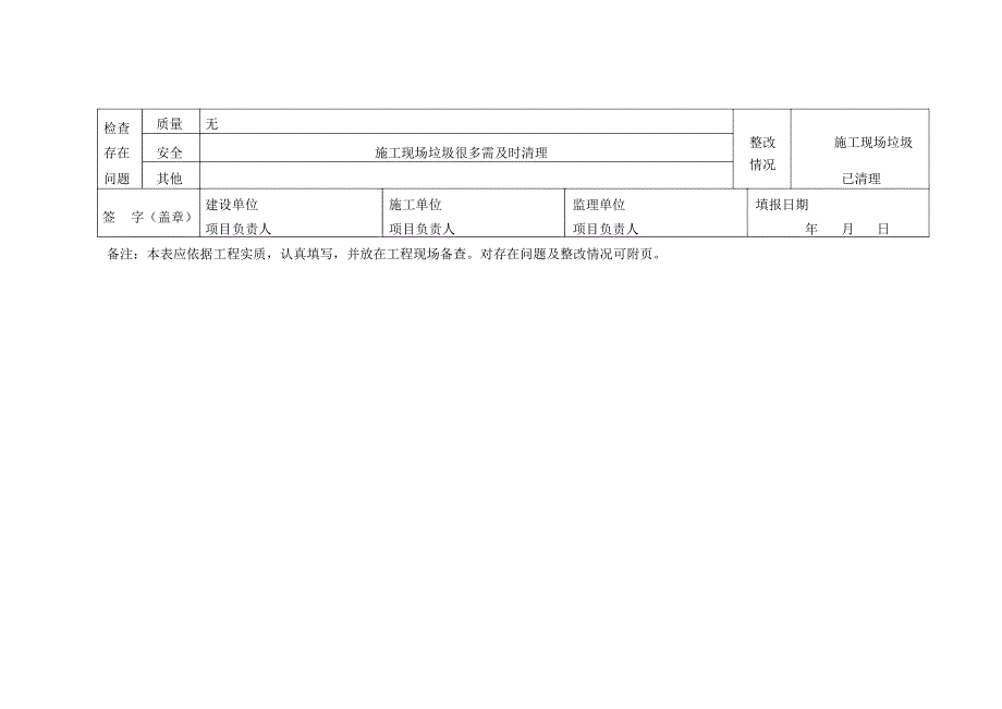 复工前自查自纠检查表格.doc_第3页