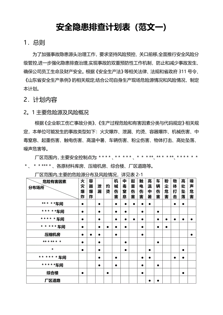 安全隐患排查计划表_第1页