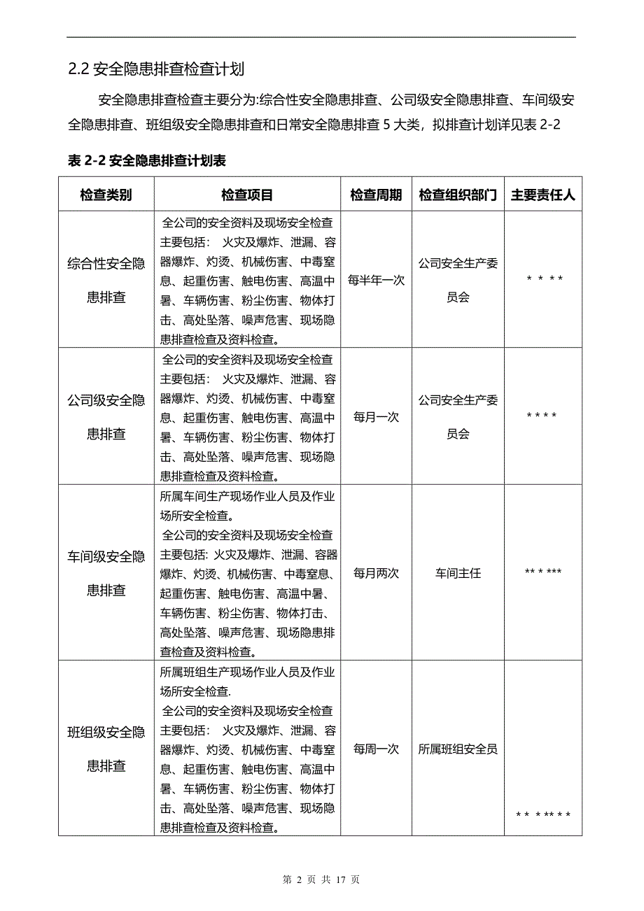 安全隐患排查计划表_第2页