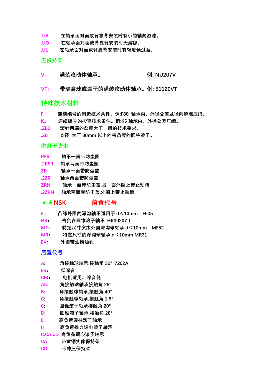 轴承的代号说明.doc_第3页