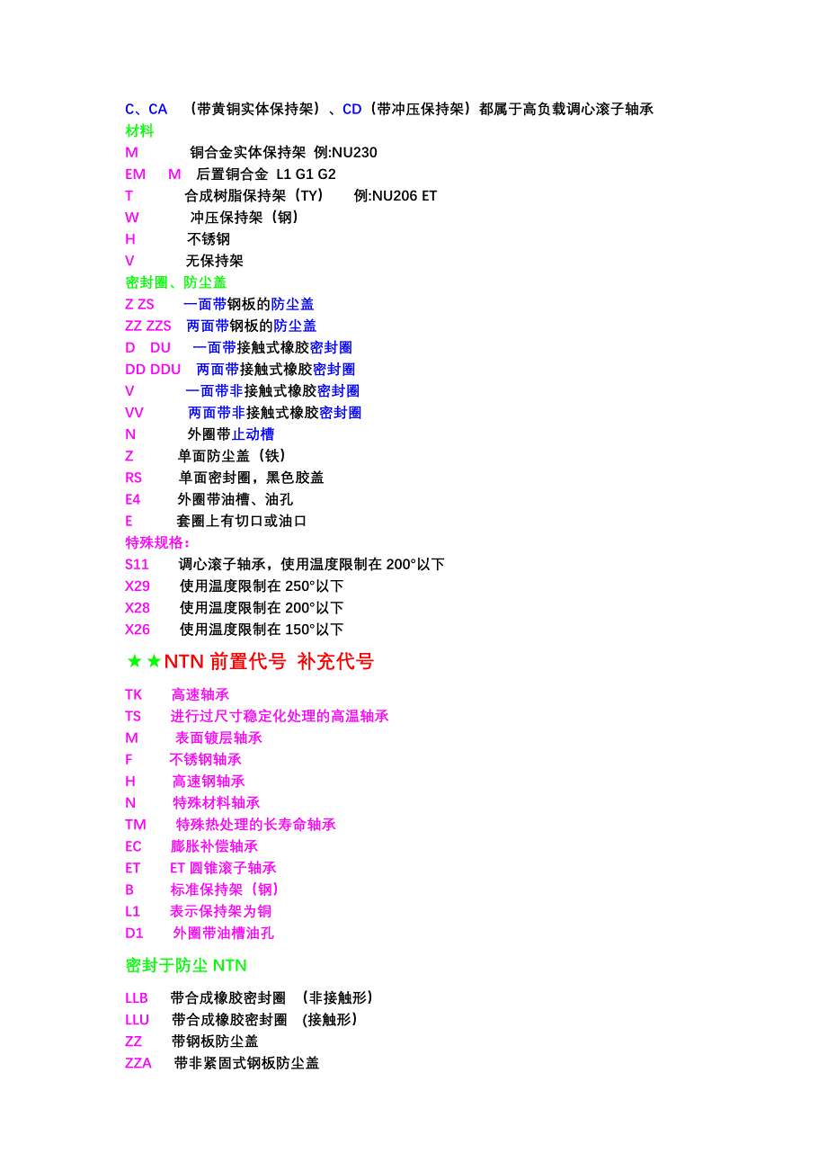 轴承的代号说明.doc_第4页