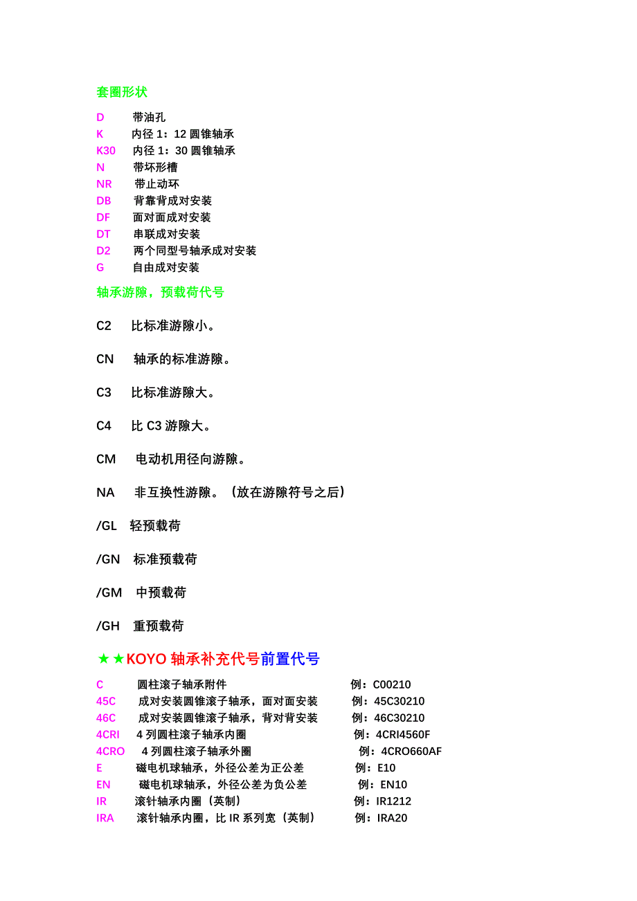 轴承的代号说明.doc_第5页