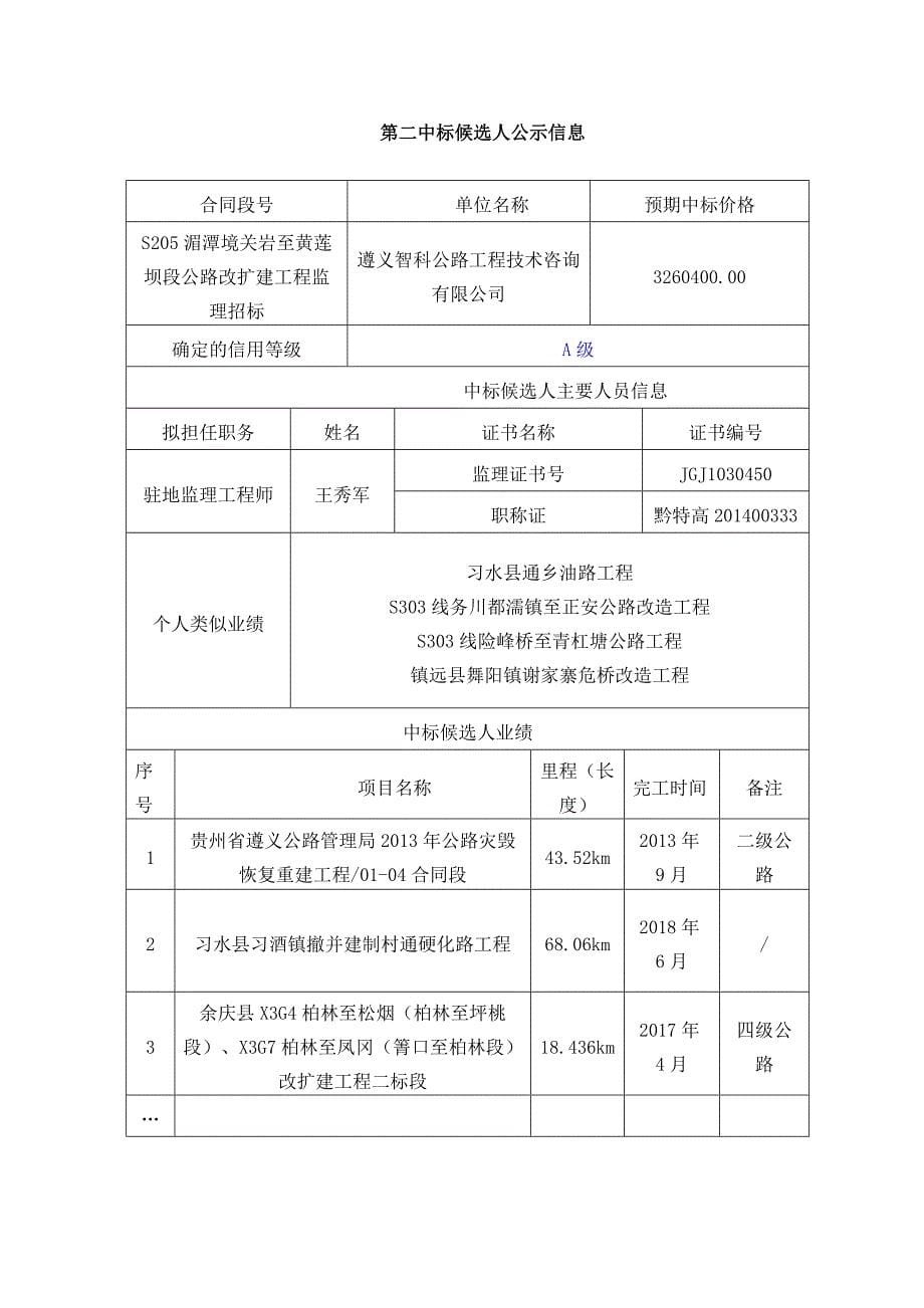 S205湄潭境关岩至黄莲坝段公路改扩建工程监理_第5页