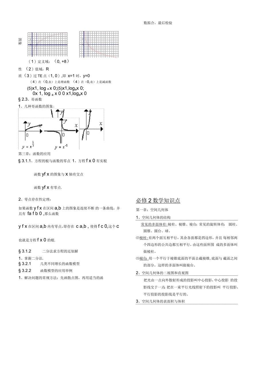 高中数学必修+选修全部知识点精华归纳总结_第5页