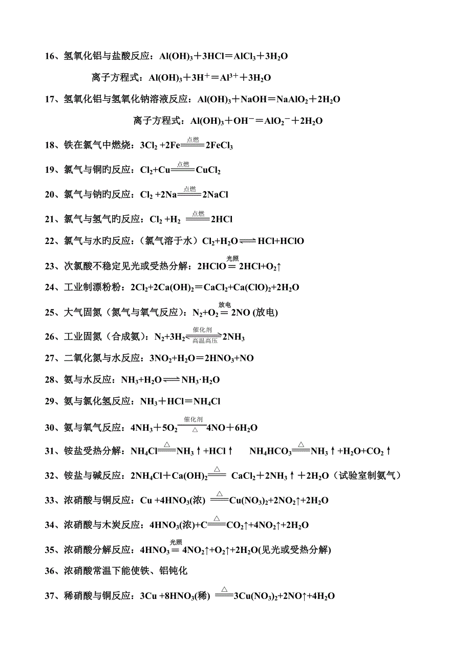 2023年高中会考必背化学方程式_第2页