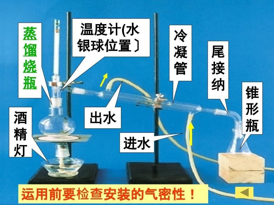 研究有机化合物的一般步骤和方法一ppt课件_第5页