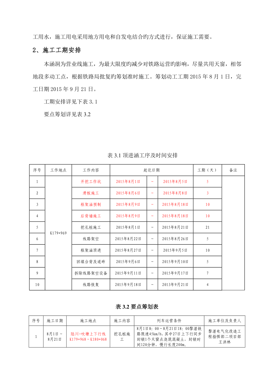 加顶进涵专项施工方案_第4页