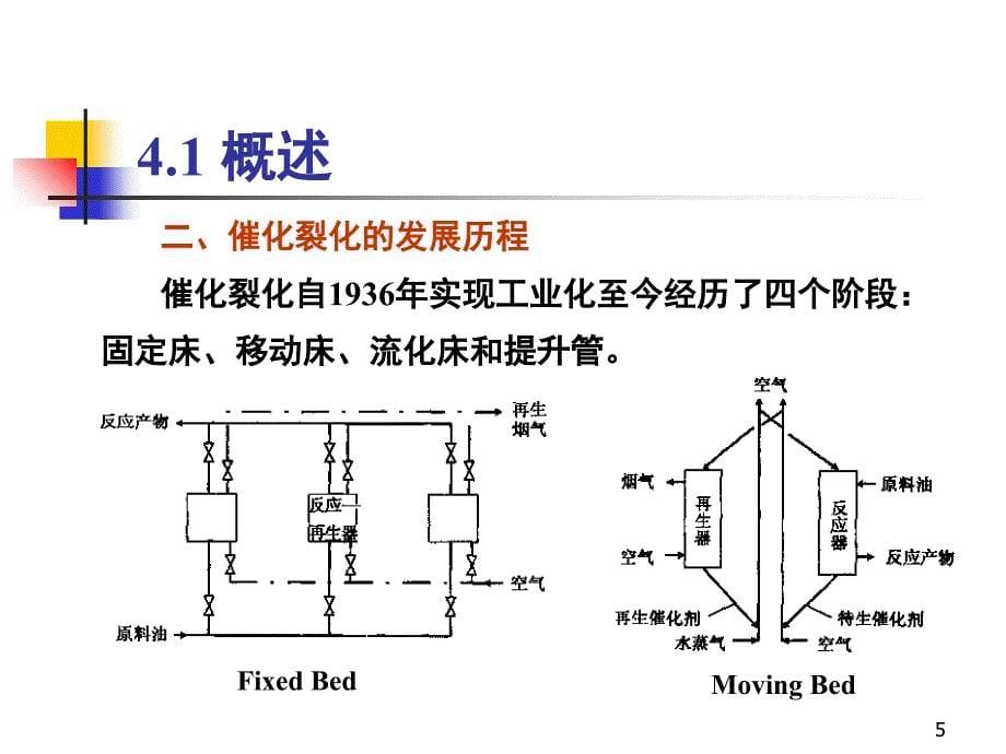 辽宁石油化工大学催化裂化工艺幻灯片介绍_第5页