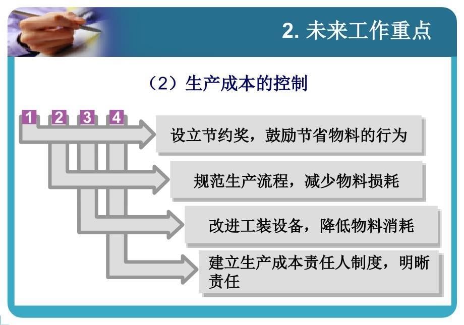 车间主任工作计划_第5页