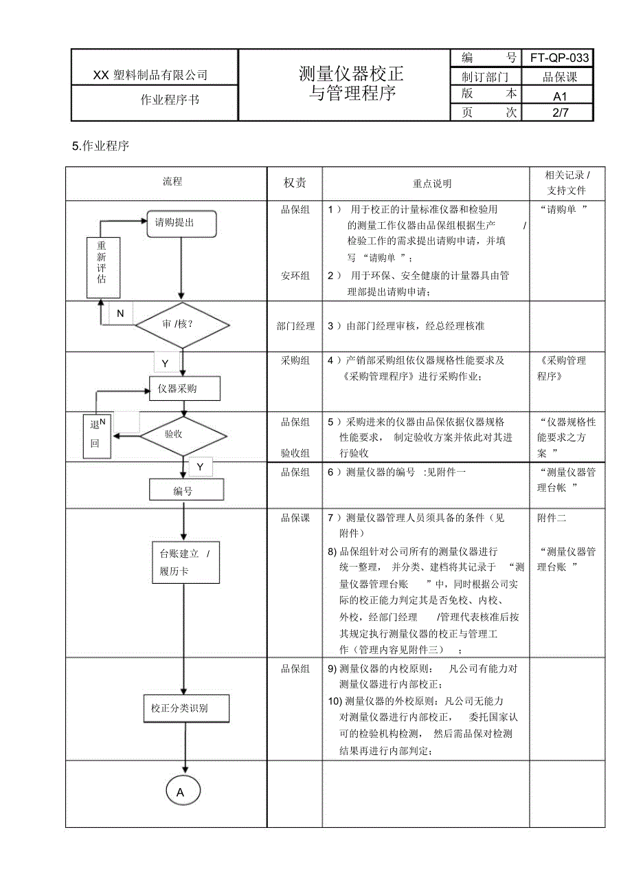 测量仪器校正与管理程序_第2页