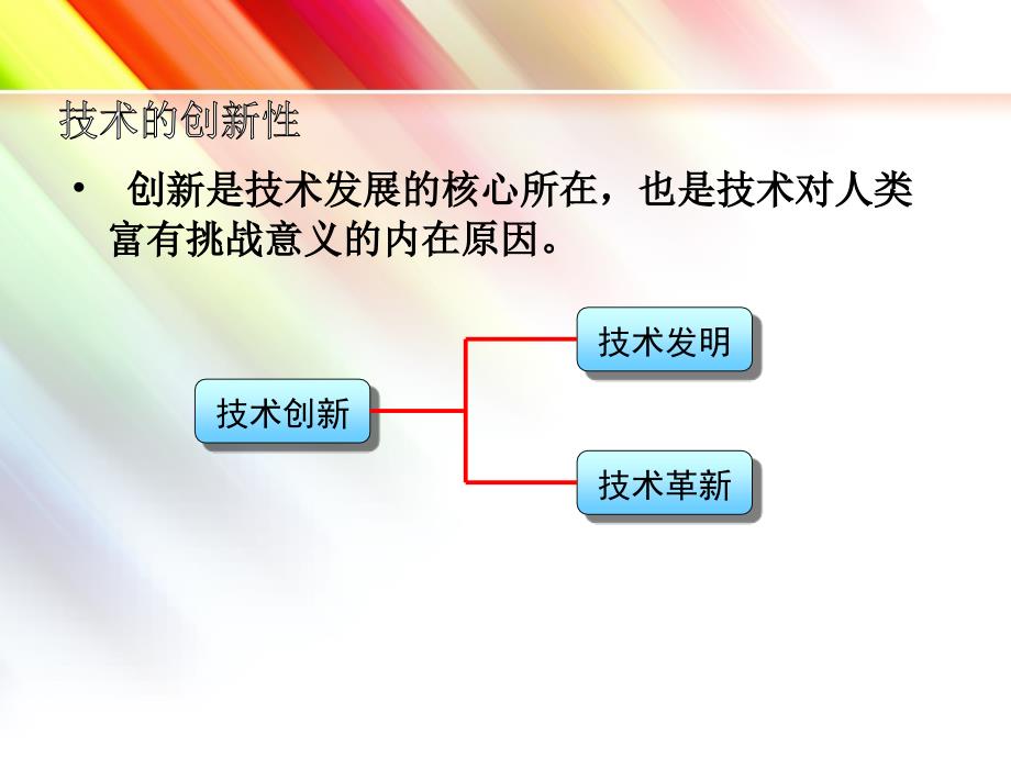 最新最新技术发明与技术革新_第4页