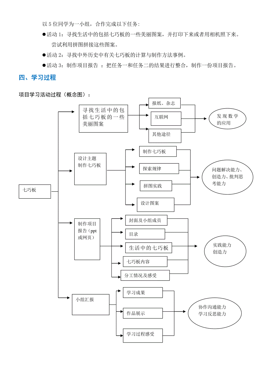 有趣的七巧板方案设计_第2页