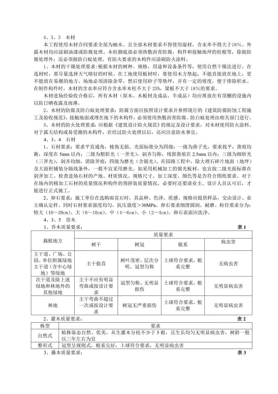 监理细则园林绿化工程范本_第5页