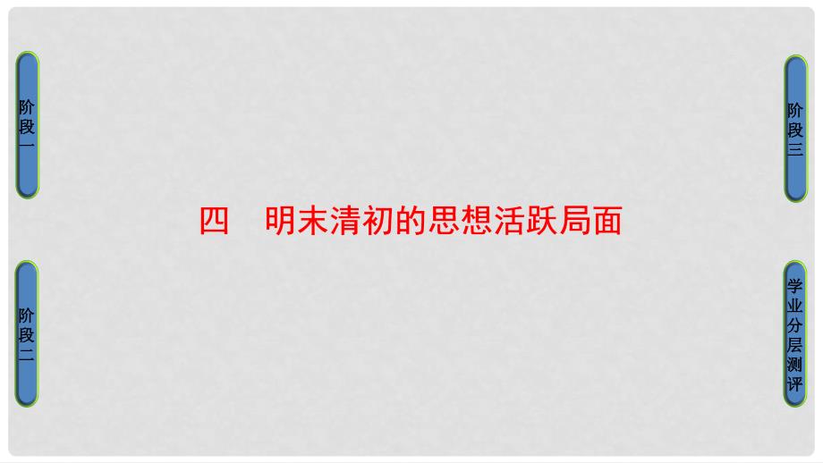 高考历史一轮复习 专题1 4 明末清初的思想活跃局面课件 新人教版必修3_第1页