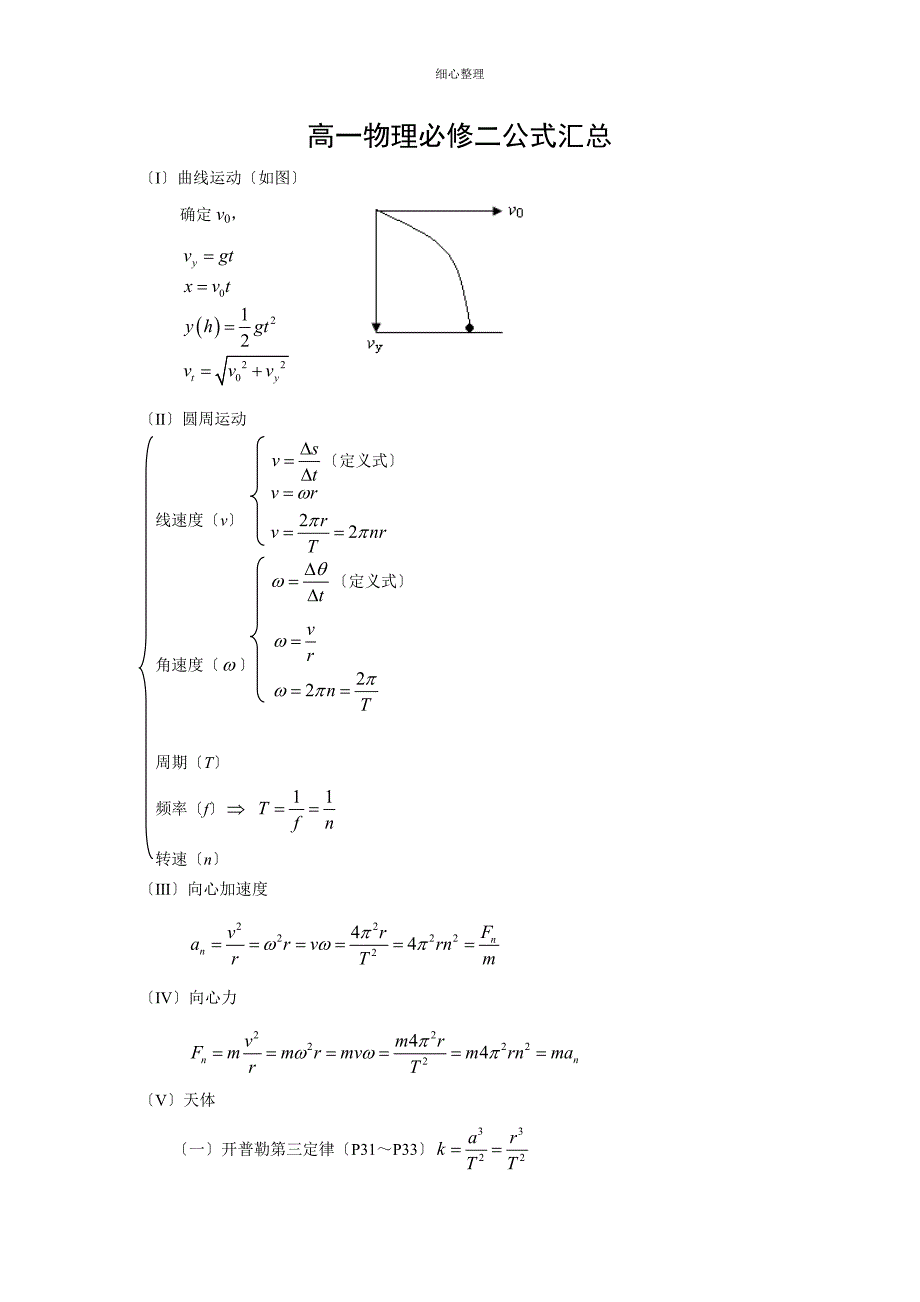 高一物理必修二公式汇总_第1页