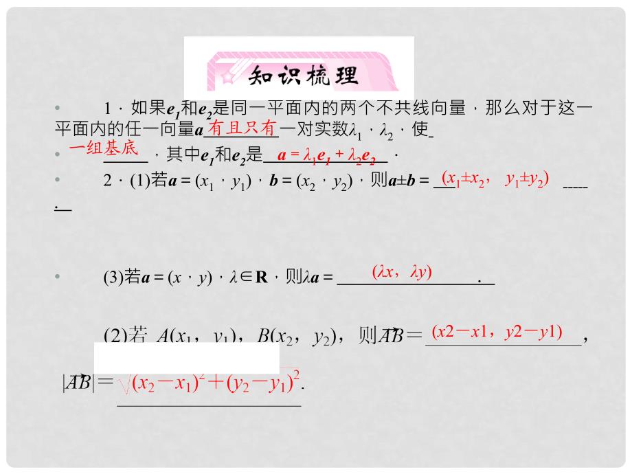 高考数学一轮复习 第7章第2节 平面向量基本定理与向量的坐标运算课件 文 新课标版_第2页