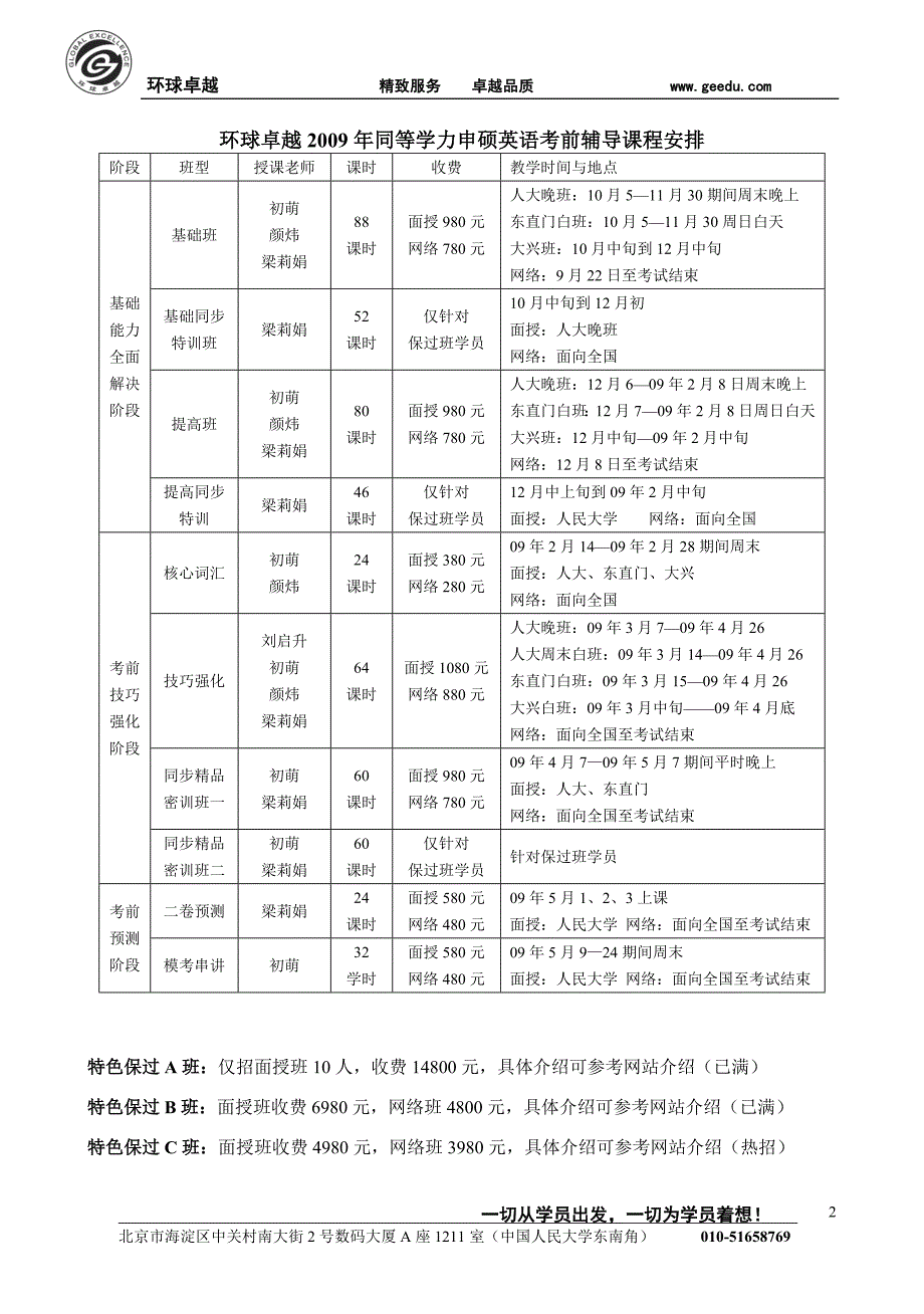 同等学力申硕考试--核心词汇班讲义.doc_第2页