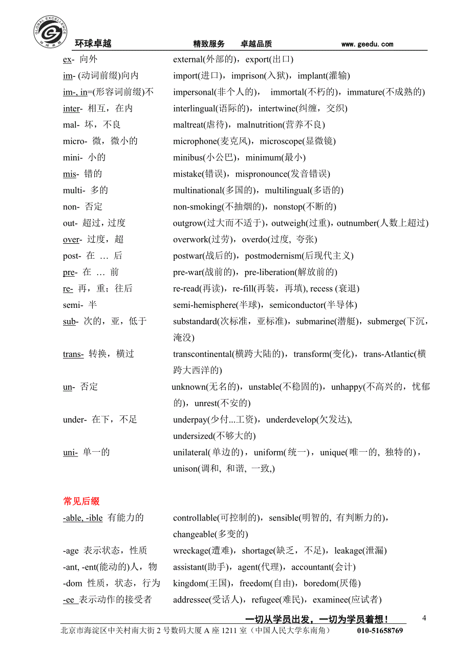 同等学力申硕考试--核心词汇班讲义.doc_第4页