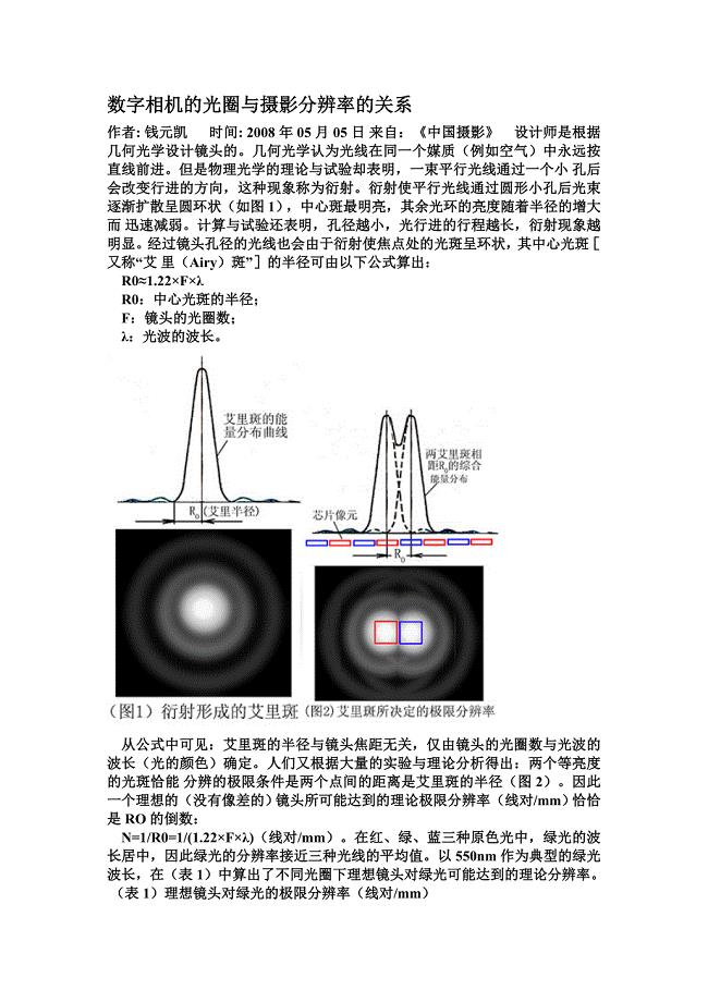 数字相机的光圈与摄影分辨率的关系.doc