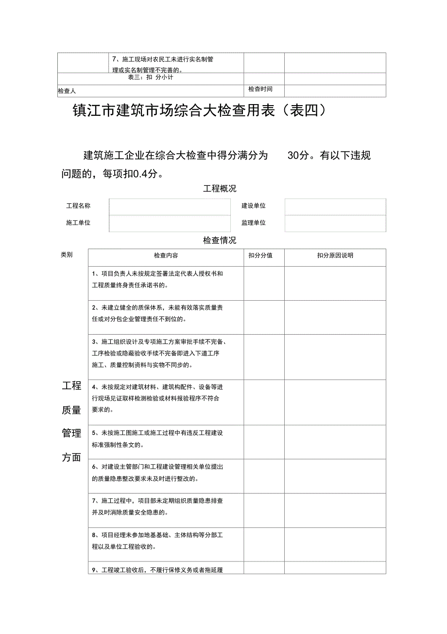 建筑施工企业综合大检查评分表_第4页