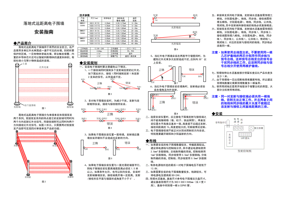 落地式远距离电子围墙安装指南_第1页