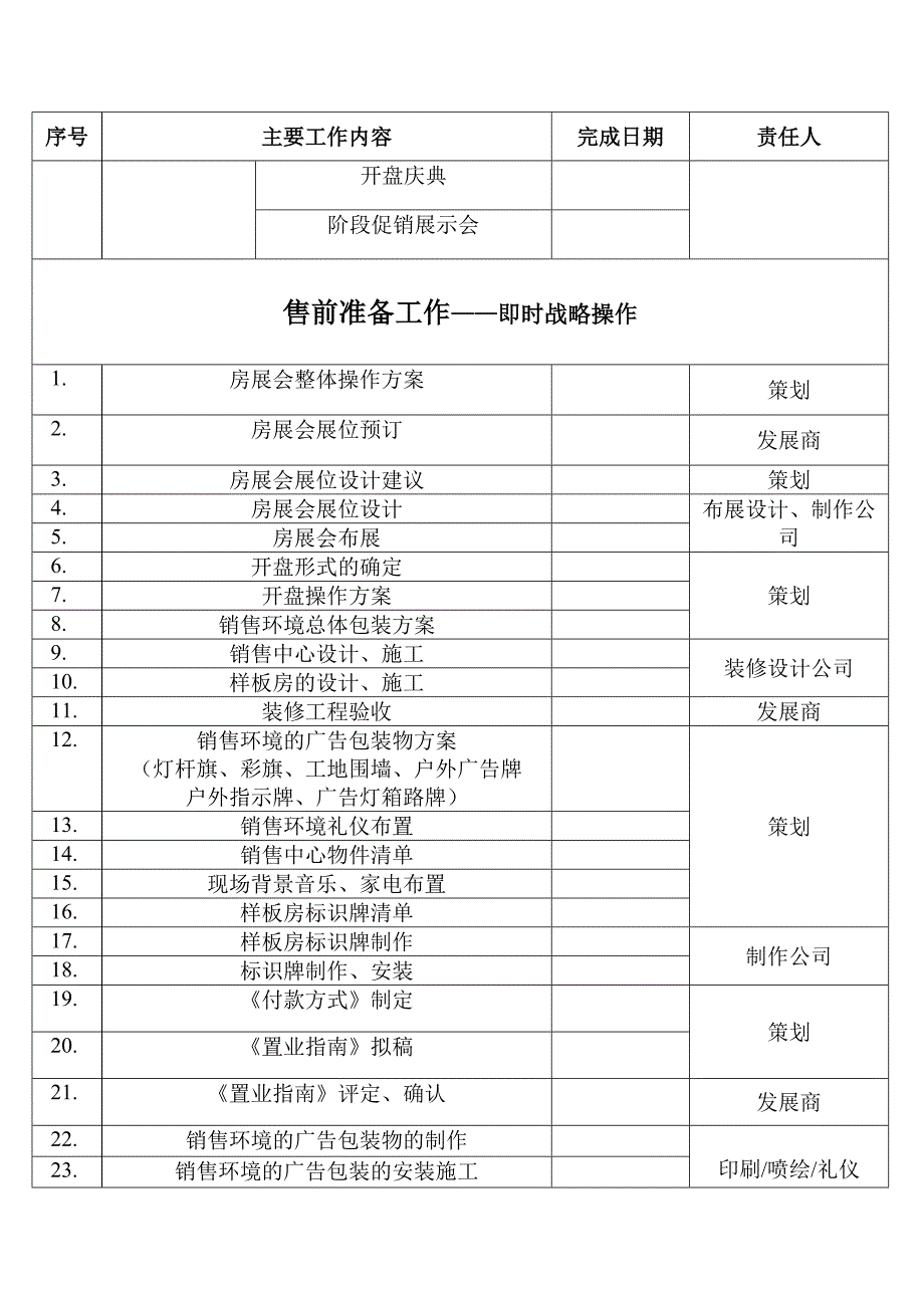 项目推广计划书模板_第4页