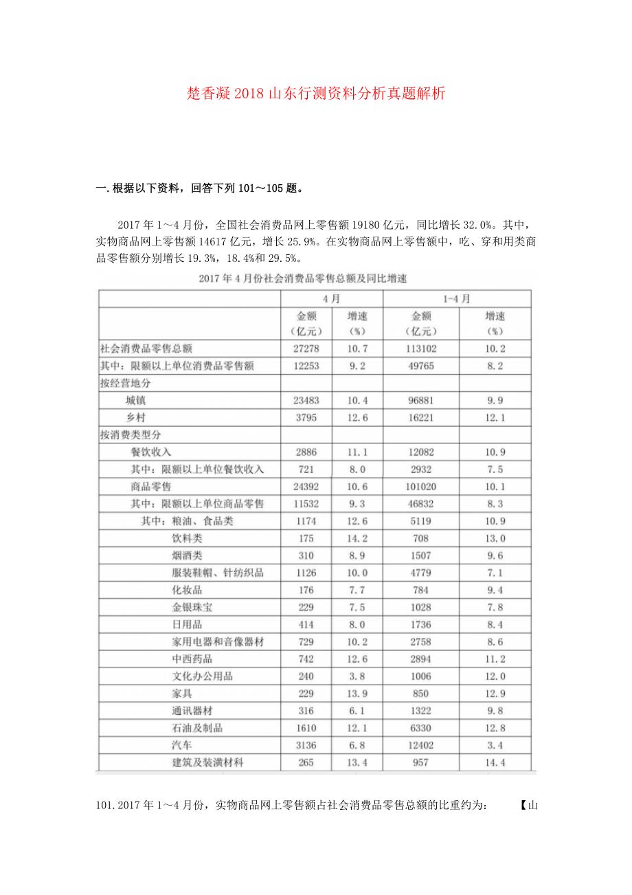 楚香凝2018山东行测资料分析真题解析_第1页