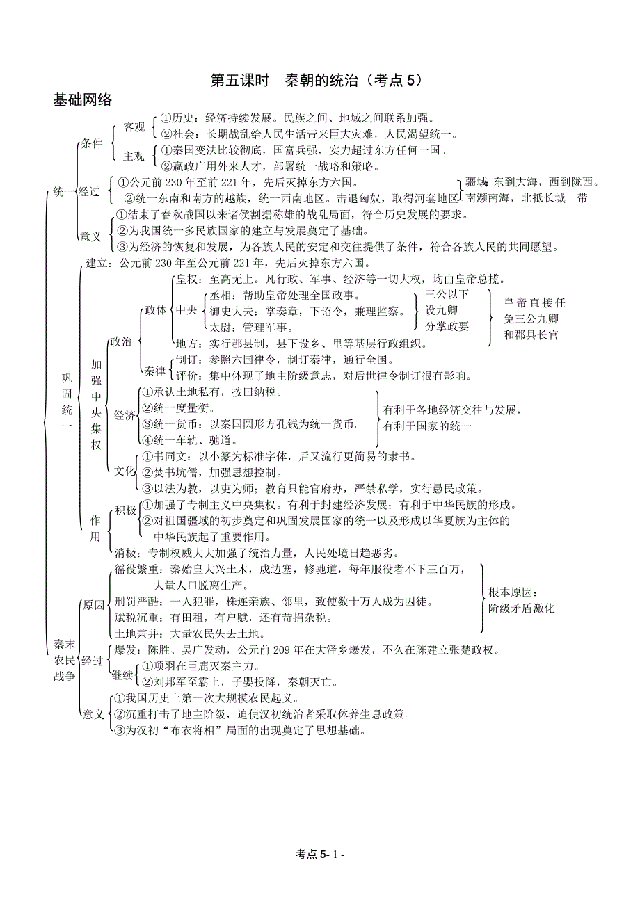 高考复习历史教案（五）_第1页