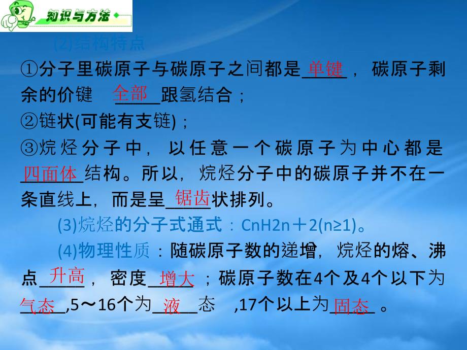 浙江省高三化学第7单元28讲化石燃料与重要的烃课件新人教_第4页