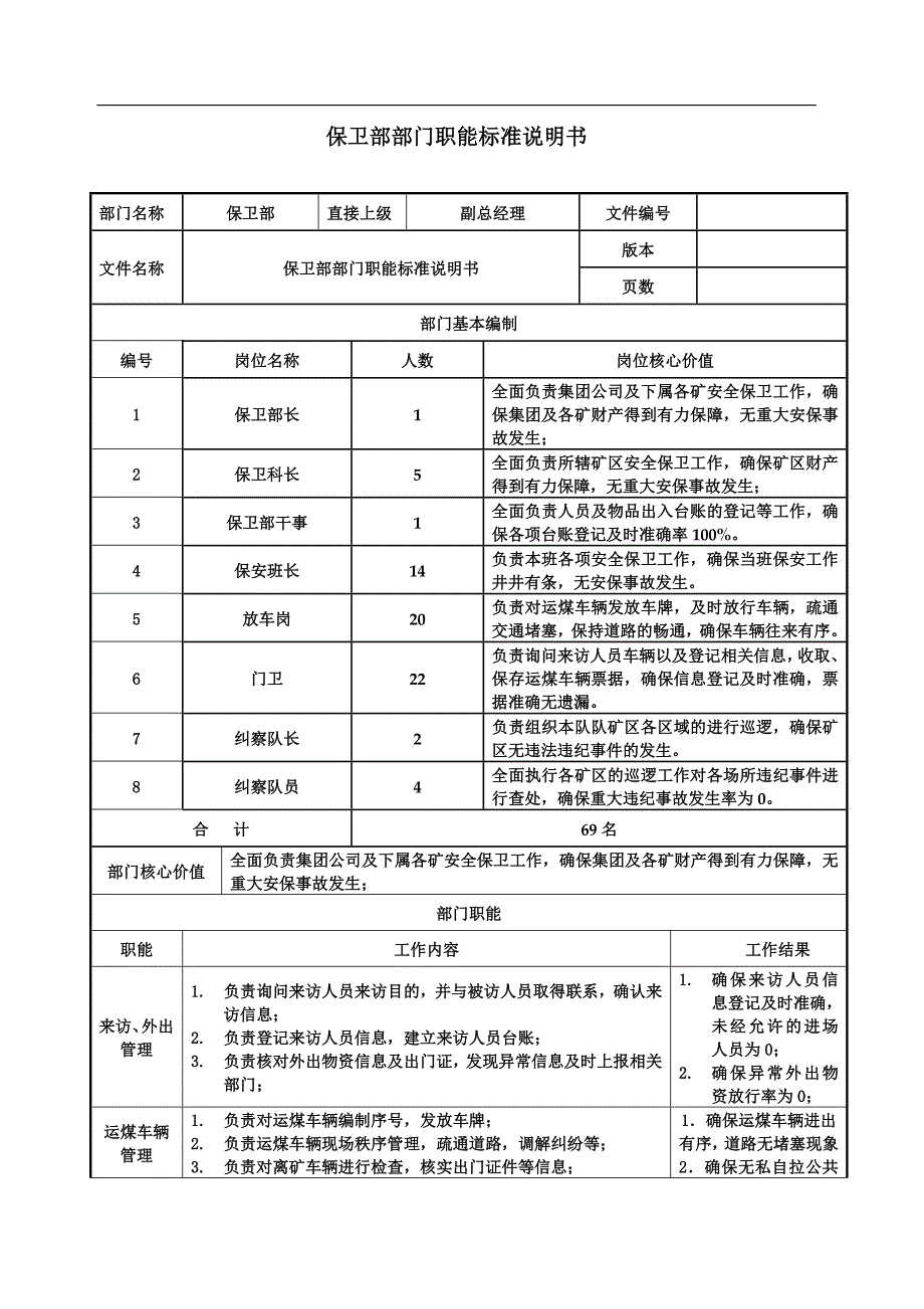 保卫部部门职能说明书_第1页
