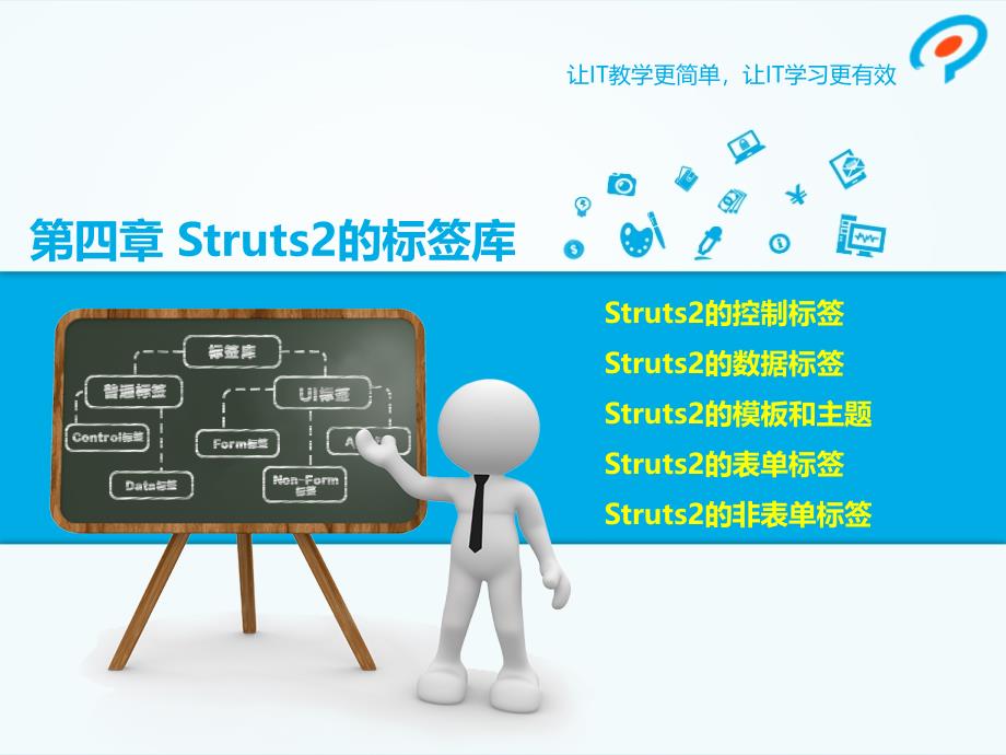 第四章Struts2的标签库PPT课件_第1页